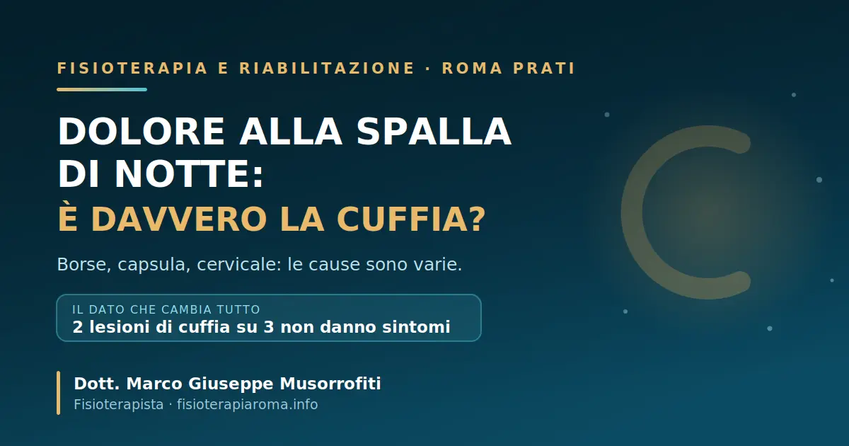 Dolore alla spalla di notte: è davvero la cuffia dei rotatori? Analisi del fisioterapista