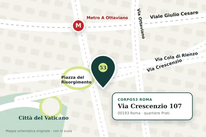 Mappa schematica della posizione dello studio CORPO53 Roma in Via Crescenzio 107, quartiere Prati, Roma